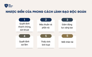 Nhược điểm của phong cách lãnh đạo độc đoán