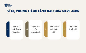 Ví dụ về phong cách lãnh đạo độc đoán