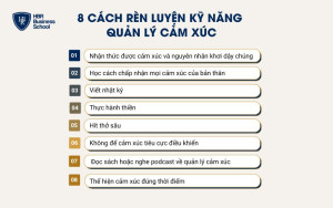 8 cách rèn luyện kỹ năng quản lý cảm xúc