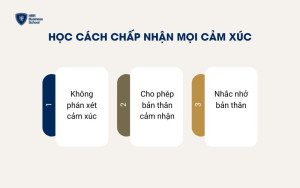 Học cách chấp nhận mọi cảm xúc