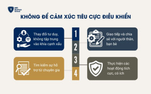 Không để cảm xúc tiêu cực điều khiển