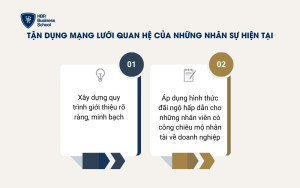 Tận dụng mạng lưới quan hệ của đội ngũ nhân sự hiện tại