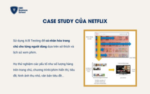 Case study của Netflix