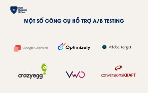 Một số công cụ hỗ trợ A/B Testing