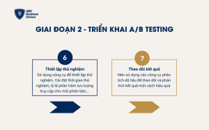 Giai đoạn 2 - Triển khai