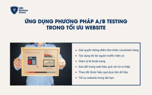 Ứng dụng phương pháp A/B Testing trong tối ưu Website