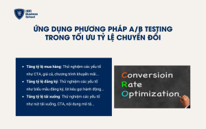 Ứng dụng Thử nghiệm A/B trong tỷ lệ chuyển đổi