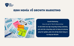 Định nghĩa về Growth Marketing