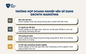 Trường hợp doanh nghiệp nên sử dụng Growth Marketing