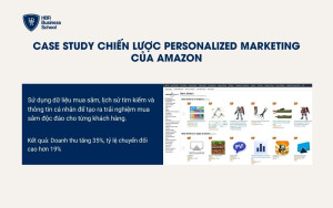 Case study Chiến lược Marketing cá nhân hóa của Amazon