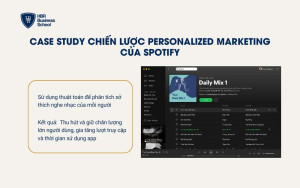 Case study Chiến lược Personalized Marketing Spotify