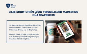 Case study Chiến lược Marketing cá nhân hóa của Starbucks