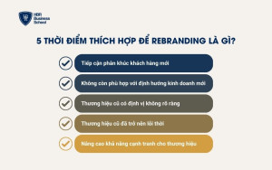 5 thời điểm thích hợp để Rebranding là gì?