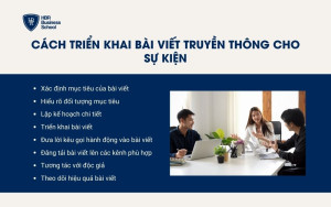 Cách triển khai bài viết truyền thông cho sự kiện