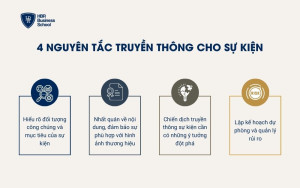 4 nguyên tắc truyền thông cho sự kiện