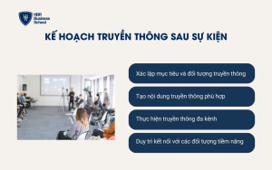 Kế hoạch chi tiết khi truyền thông “Sau sự kiện”