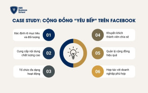 Bài học cách xây dựng cộng đồng trên facebook từ Cộng đồng “Yêu Bếp”