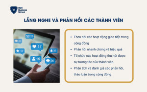 Lắng nghe và phản hồi các thành viên