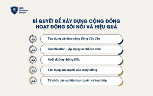 Bí quyết để xây dựng cộng đồng hoạt động sôi nổi và hiệu quả