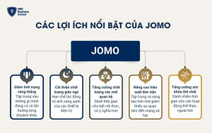 Các lợi ích nổi bật của JOMO là gì?