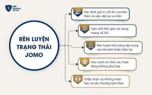 Gợi ý một số cách để rèn luyện trạng thái JOMO