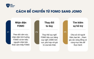 Một số cách để bắt đầu chuyển từ FOMO sang JOMO