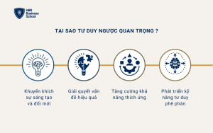 Tư duy ngược quan trọng vì nó giúp thay đổi được tư duy