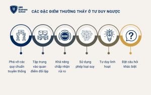 Các đặc điểm của tư duy ngược