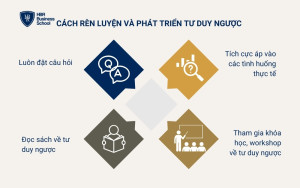 Cách giúp rèn luyện và phát triển tư duy ngược