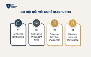 Những cơ hội đối với nghề Headhunter