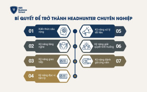 7 bí quyết để trở thành Headhunter chuyên nghiệp