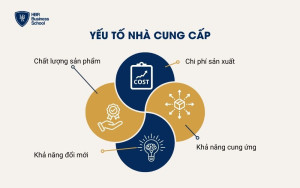 Yếu tố Nhà cung cấp