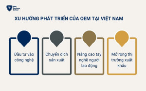 Các xu hướng tại Việt Nam của OEM là gì?