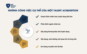 Những công việc cụ thể của một Talent Acquisition