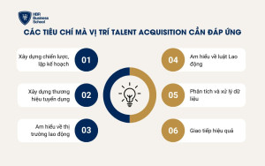 Các tiêu chí mà vị trí Talent Acquisition cần đáp ứng