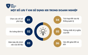 Một số lưu ý khi sử dụng KRI