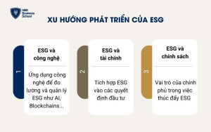 Xu hướng phát triển của ESG