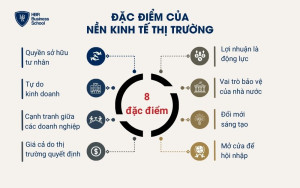 Đặc điểm