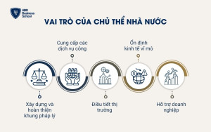 Chủ thể Nhà nước