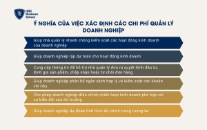 Ý nghĩa của việc xác định các chi phí quản lý doanh nghiệpẢnh minh họa