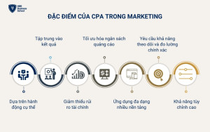 Đặc điểm của CPA là gì trong marketing?