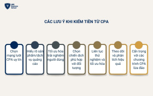 Một vài lưu ý khi sử dụng CPA là công cụ kiếm tiền