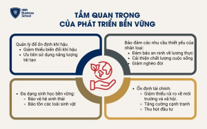 Tầm quan trọng