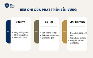 Tiêu chí của phát triển bền vững