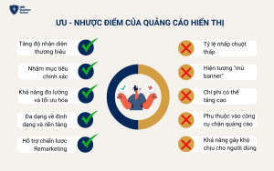 Ưu điểm & nhược điểm của Display Ads