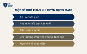 Những khó khăn khi tuyển dụng mass