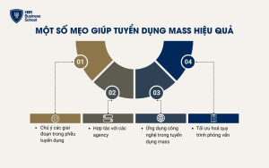 4 mẹo giúp doanh nghiệp tuyển dụng mass hiệu quả