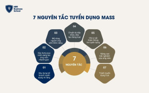 7 nguyên tắc tuyển dụng mass mà HR phải nắm rõ