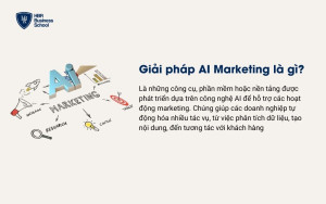 Giải pháp AI Marketing là gì?