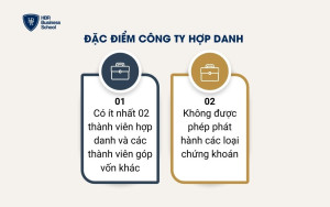 Đặc điểm doanh nghiệp công ty hợp danh